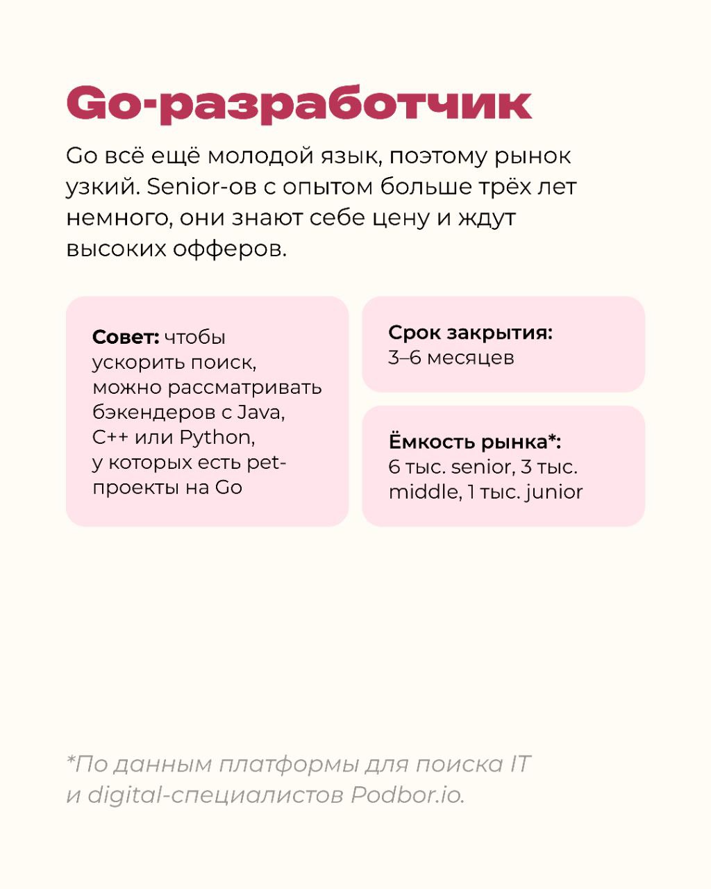😀 Подбор IT-специалистов давно превратился в отдельное ремесло: здесь не бывает лёгких побед | Сетка — социальная сеть от hh.ru