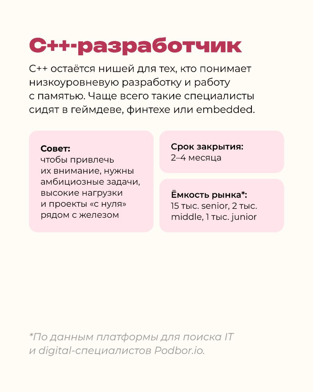 😀 Подбор IT-специалистов давно превратился в отдельное ремесло: здесь не бывает лёгких побед | Сетка — социальная сеть от hh.ru