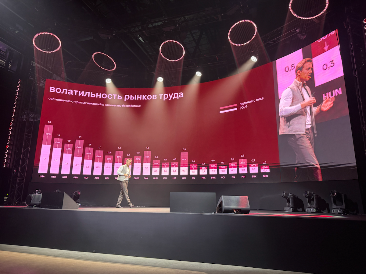 headconf 2025 | Сетка — социальная сеть от hh.ru