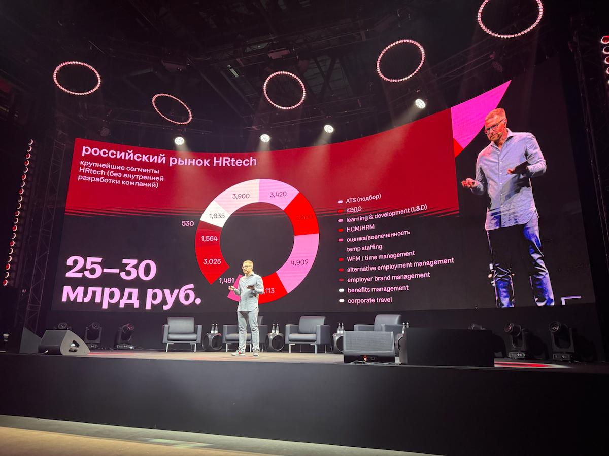 headconf 2025 | Сетка — социальная сеть от hh.ru