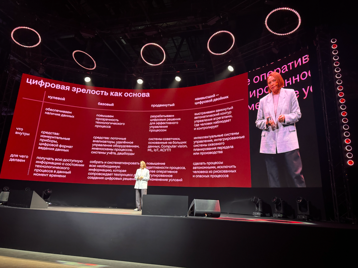 headconf 2025 | Сетка — социальная сеть от hh.ru