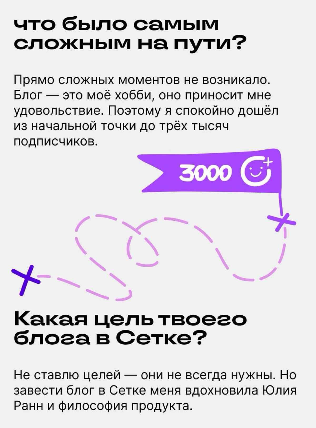 Как набрать 3000 подписчиков в Сетке меньше чем за год | Сетка — социальная сеть от hh.ru