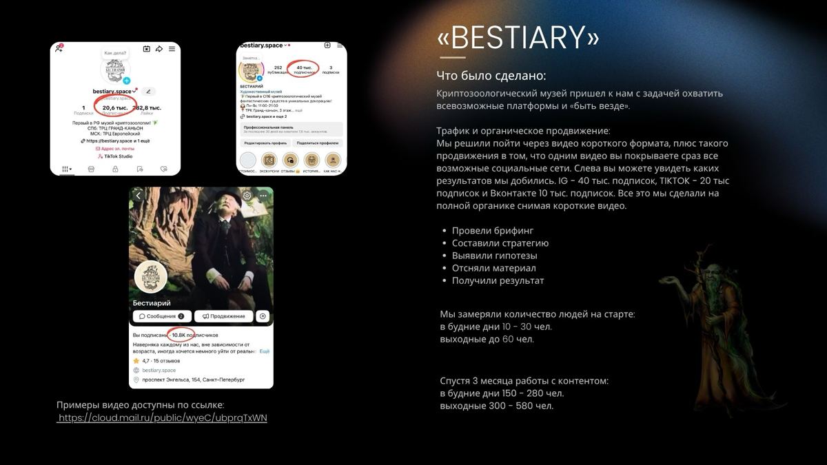 Музей криптозоологии «Bestiary» | Сетка — социальная сеть от hh.ru