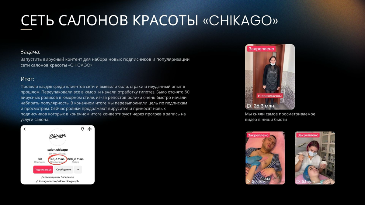 Сеть салонов красоты «Chicago» | Сетка — социальная сеть от hh.ru