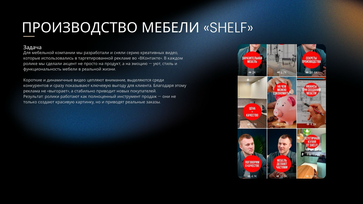 ПРОИЗВОДСТВО МЕБЕЛИ «SHELF» | Сетка — социальная сеть от hh.ru