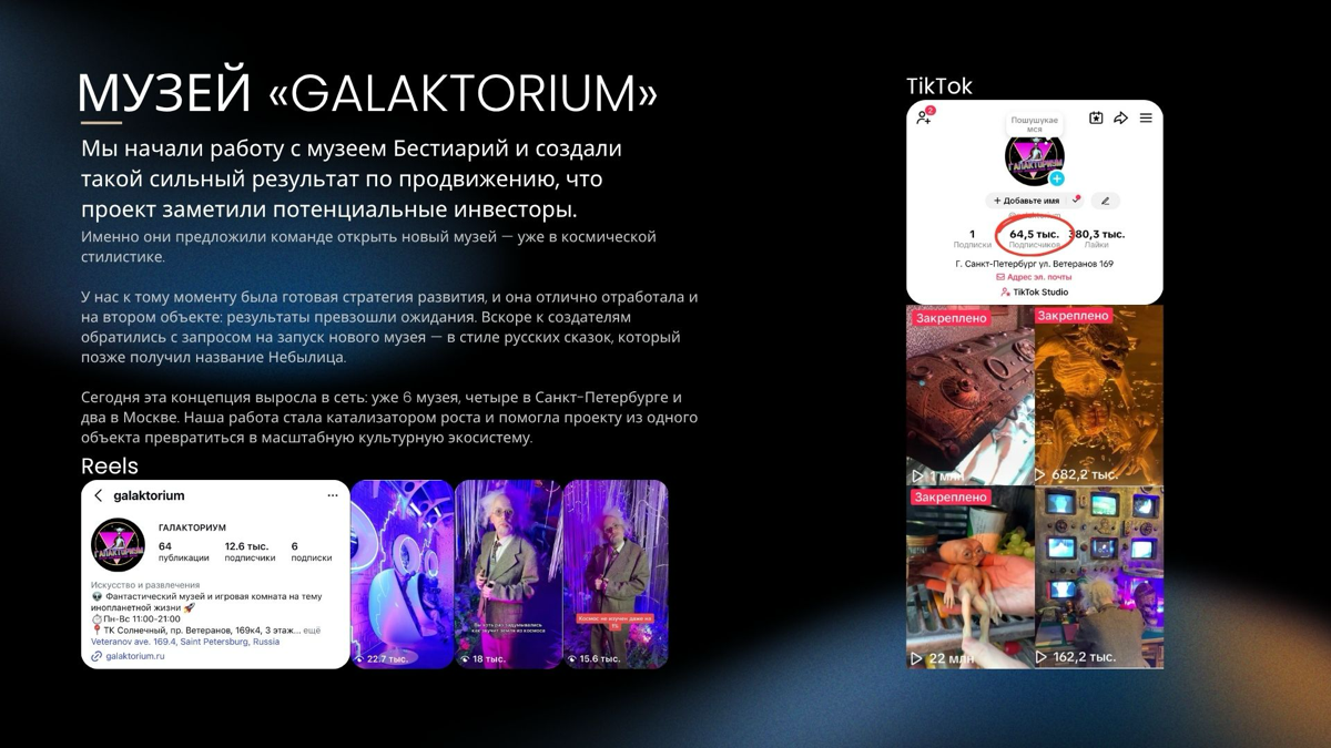 МУЗЕЙ «GALAKTORIUM» | Сетка — социальная сеть от hh.ru