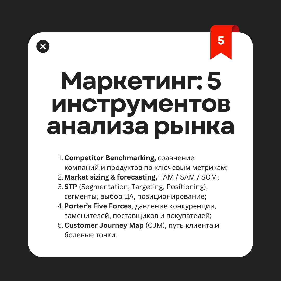 Собрала несколько карточек об анализе рынка перед запуском IT-продукта ✍️ | Сетка — социальная сеть от hh.ru