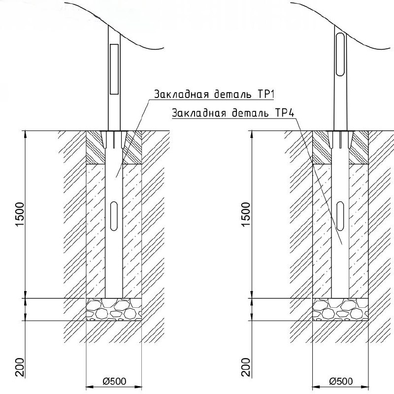Про #проектирование
Сегодня поговорим про закладную деталь для опоры освещения
Закладная деталь - это металлическое основание, которое устанавливается в грунт и соединяется с опорой освещения специаль... | Сетка — социальная сеть от hh.ru