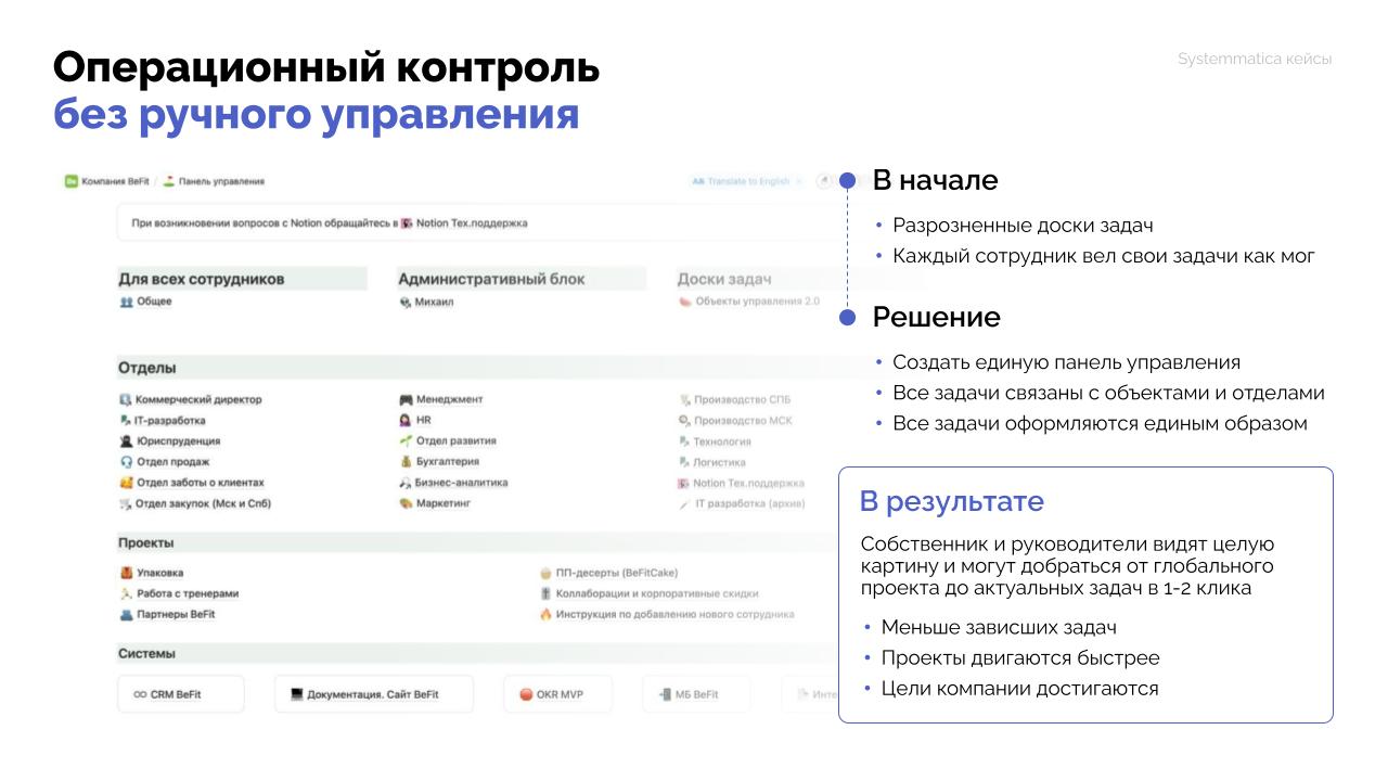 Кейс. Комплексная система учёта проектов и задач | Сетка — социальная сеть от hh.ru