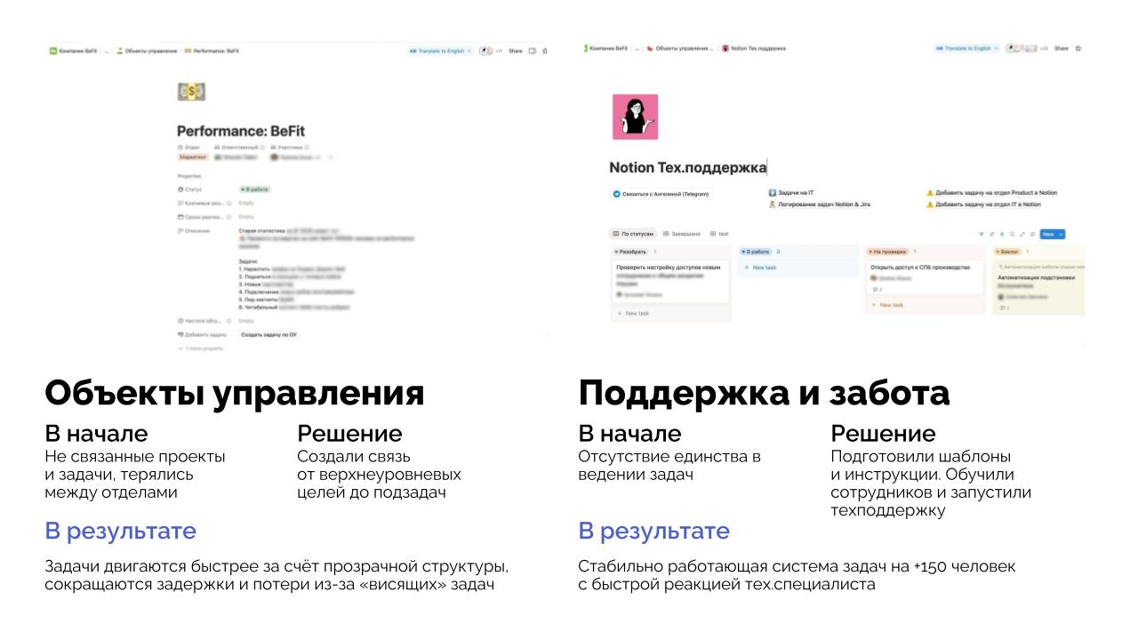 Кейс. Комплексная система учёта проектов и задач | Сетка — социальная сеть от hh.ru
