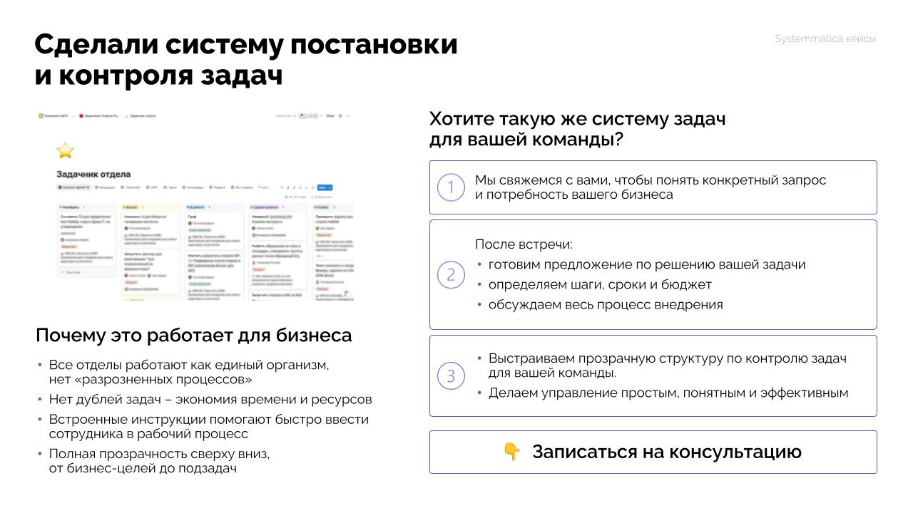 Кейс. Комплексная система учёта проектов и задач | Сетка — социальная сеть от hh.ru