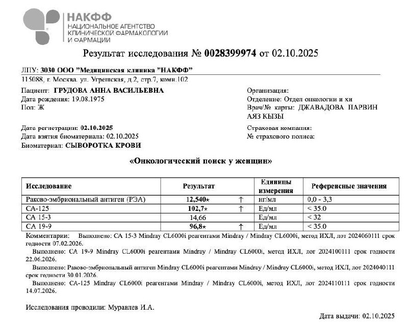 🙏 Нужна ваша помощь
У нашего редактора Романа Грудова беда — его мама, Анна Васильевна, борется с раком сигмовидной кишки 4 стадии. Лечение длительное и очень дорогостоящее | Сетка — социальная сеть от hh.ru