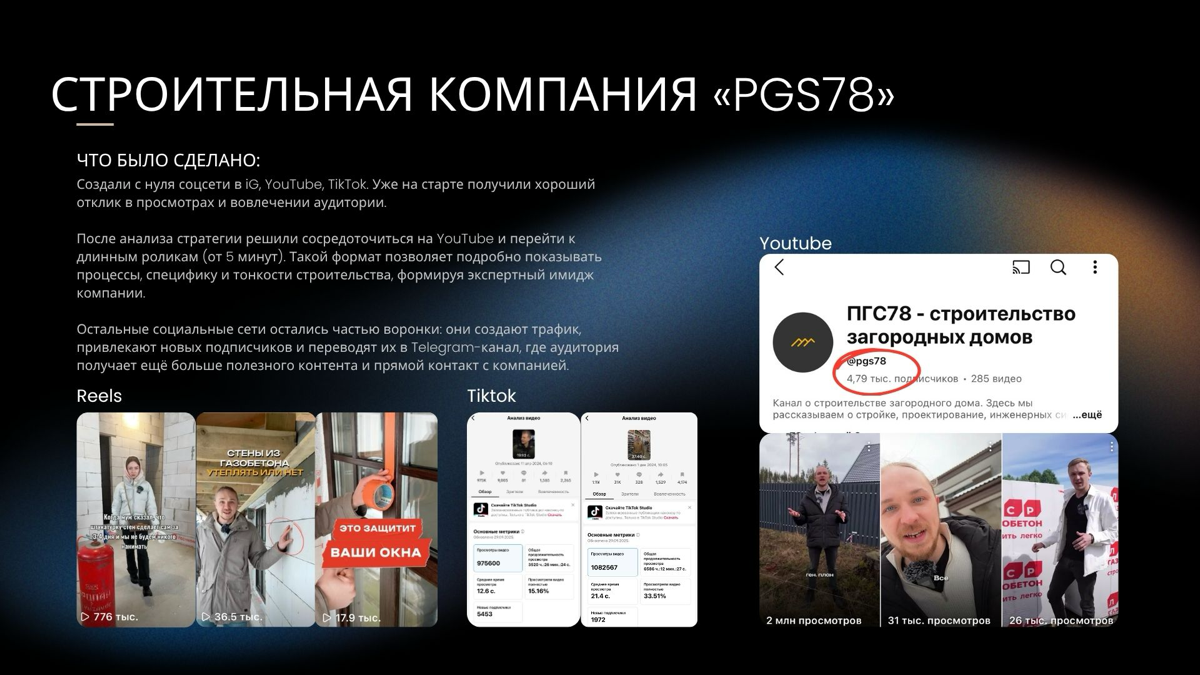 СТРОИТЕЛЬНАЯ КОМПАНИЯ «PGS78» | Сетка — социальная сеть от hh.ru