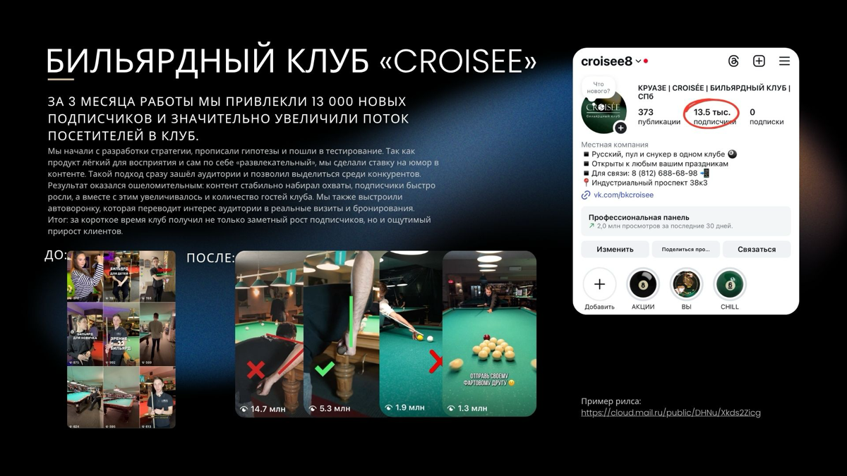 БИЛЬЯРДНЫЙ КЛУБ «CROISEE» | Сетка — социальная сеть от hh.ru