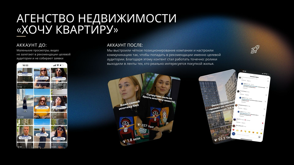 АГЕНСТВО НЕДВИЖИМОСТИ
«ХОЧУ КВАРТИРУ» | Сетка — социальная сеть от hh.ru