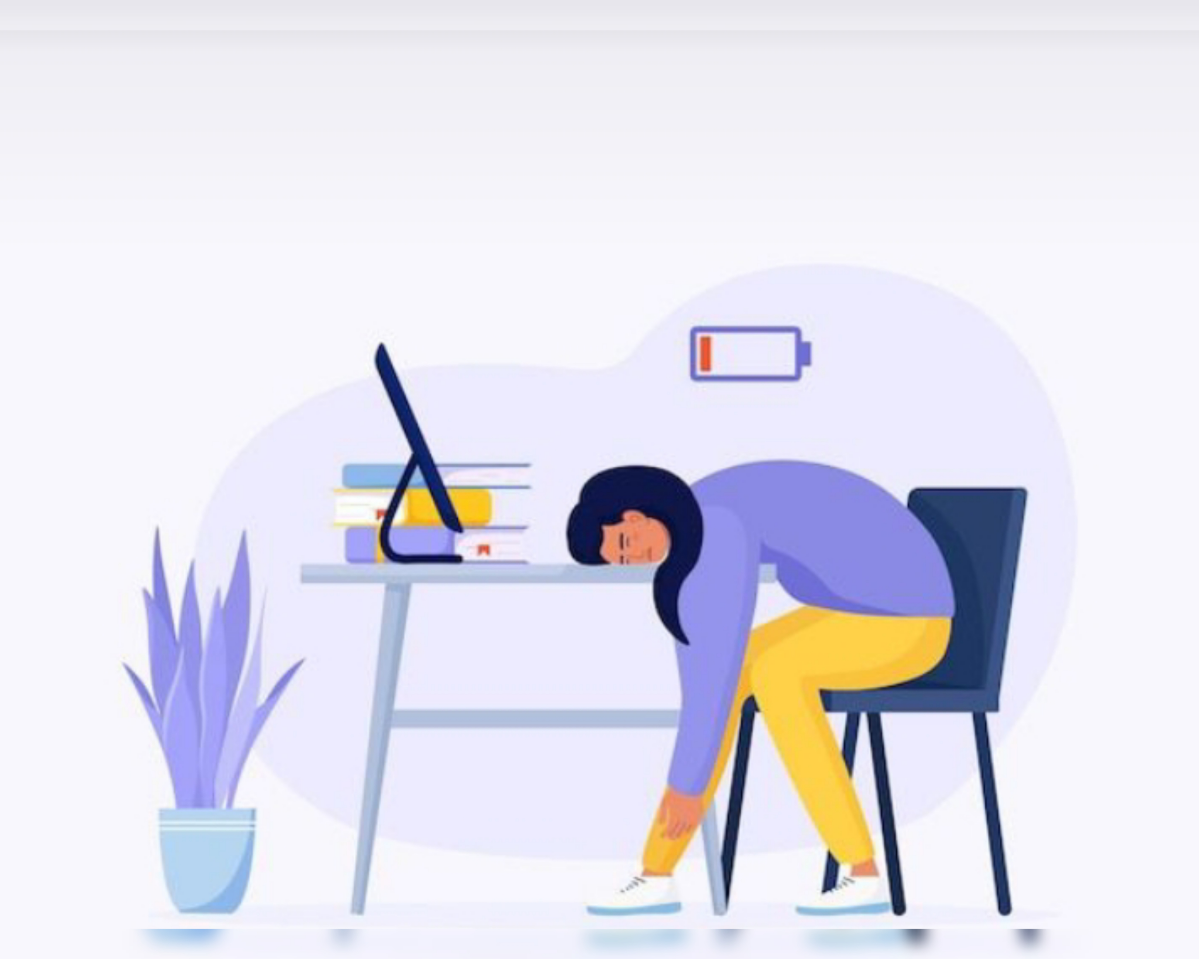 ТЕСТ✅. Диагностика выгорания. | Сетка — социальная сеть от hh.ru