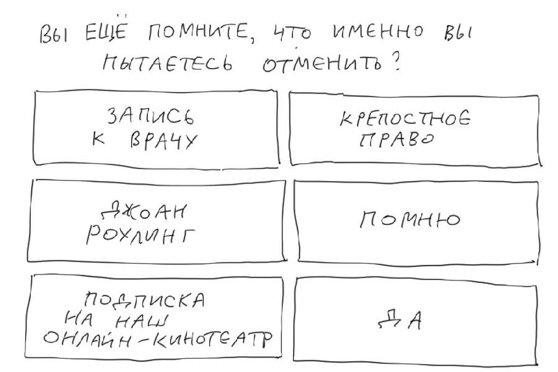 Как отменить подписку на онлайн-кинотеатр | Сетка — социальная сеть от hh.ru