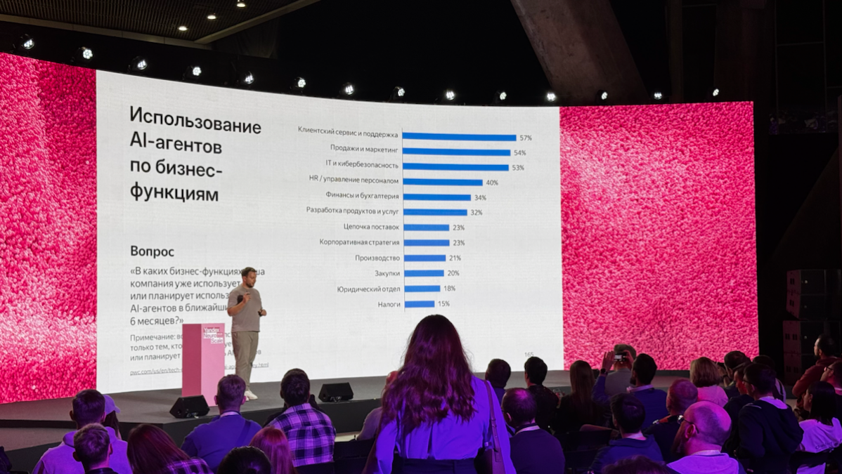Ai Ai Ai , куда без него | Сетка — социальная сеть от hh.ru