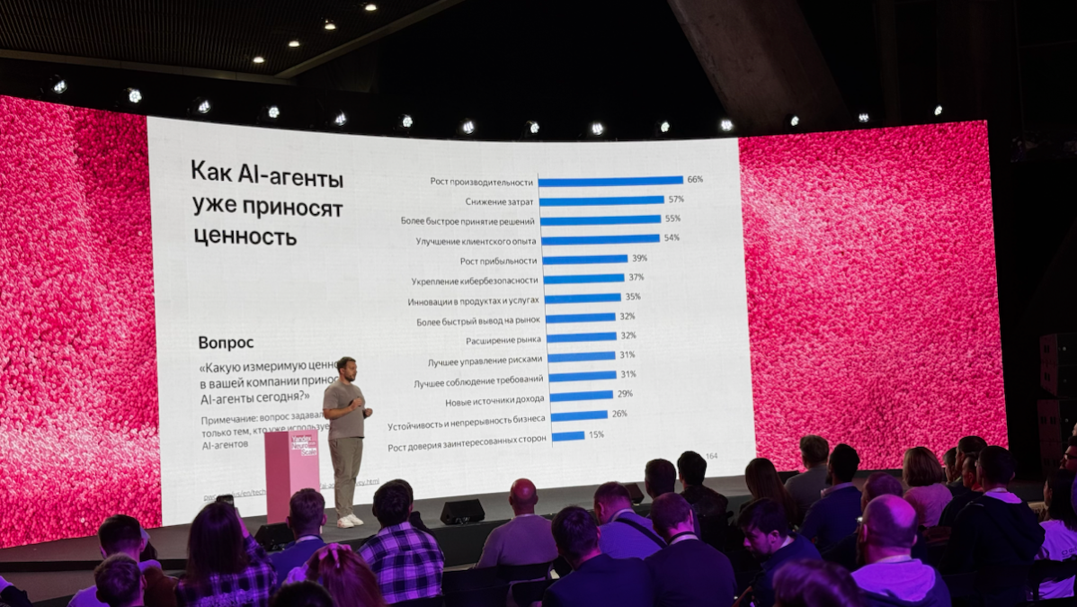 Ai Ai Ai , куда без него | Сетка — социальная сеть от hh.ru