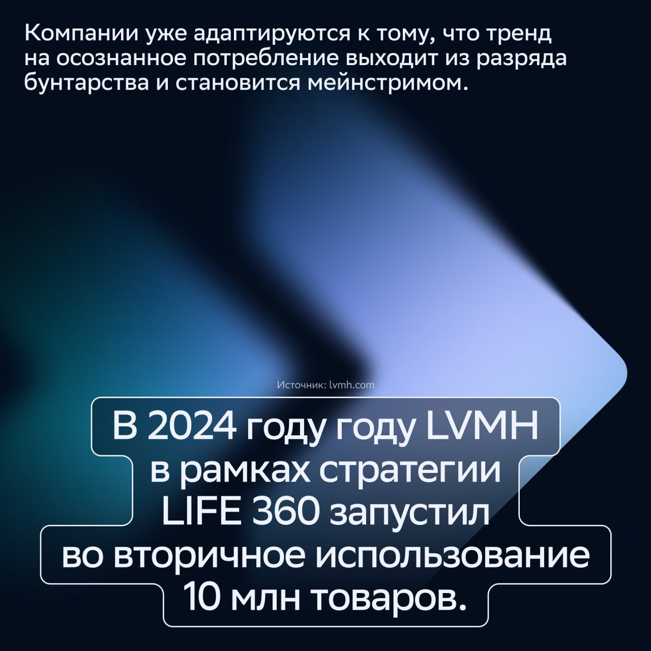 ⚡️ Тренд «No Buy»: почему всё больше людей отказываются от покупок
🔣 От моды на шопинг — к моде на осознанность | Сетка — социальная сеть от hh.ru
