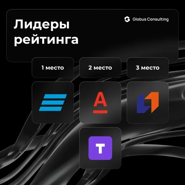 Подводим итоги исследования интернет-банков для малого и среднего бизнеса 2024 года ✏️
Globus Consulting завершил исследование интернет-банков для МСБ | Сетка — социальная сеть от hh.ru
