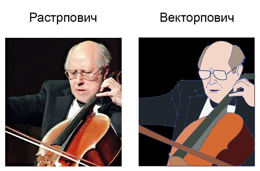 напоминаю | Сетка — социальная сеть от hh.ru