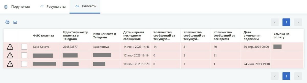 Telegram Web App во плоти | Сетка — социальная сеть от hh.ru