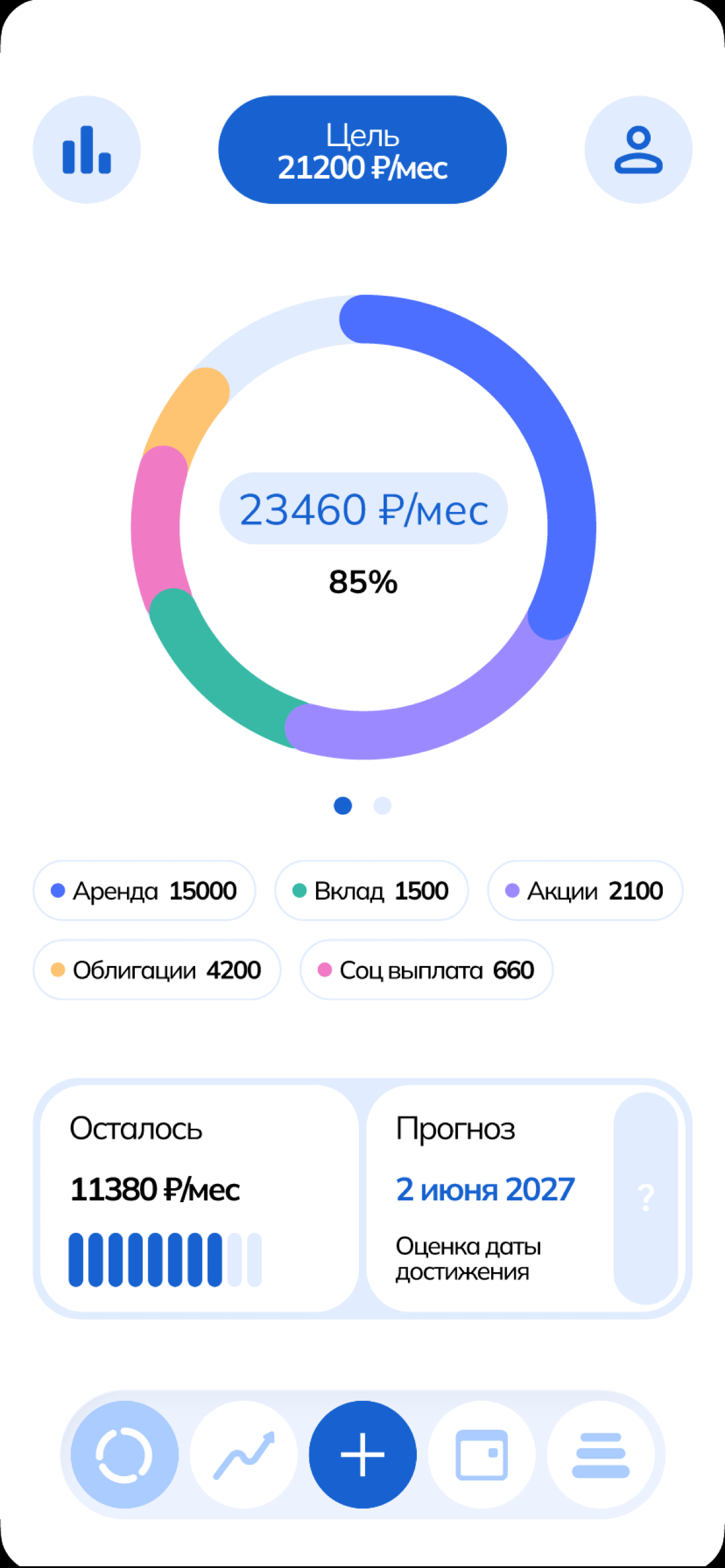 Закончил объемный проект: | Сетка — социальная сеть от hh.ru
