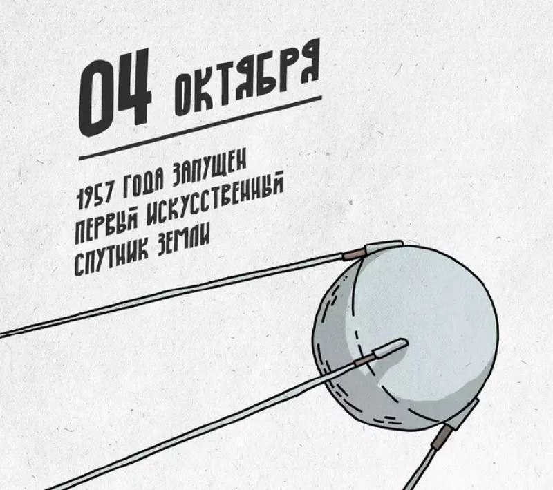 4 октября 1957 года был запущен первый в мире искусственный спутник Земли, советский космический аппарат «Спутник-1». Так началась космическая эра. | Сетка — социальная сеть от hh.ru