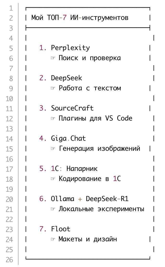 Мой ТОП-7 ИИ-инструментов, которые использую каждый день
Когда был на стачке, принял участие в круглом столе «ИИ vs Аналитик» и по итогам Юля попросила скинуть список нейроинструментов которые я прям ... | Сетка — социальная сеть от hh.ru