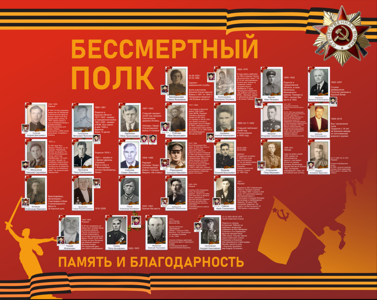 Графический дизайн | Сетка — социальная сеть от hh.ru