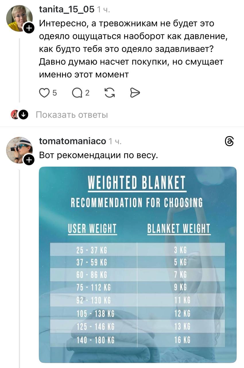 Было ощущение, будто меня любят, аш плакать хотелось!
В соцсетях в восторге от ТЯЖЁЛЫХ ОДЕЯЛ — благодаря этой имбе люди быстрее засыпают, и у них улучшается качество сна | Сетка — социальная сеть от hh.ru