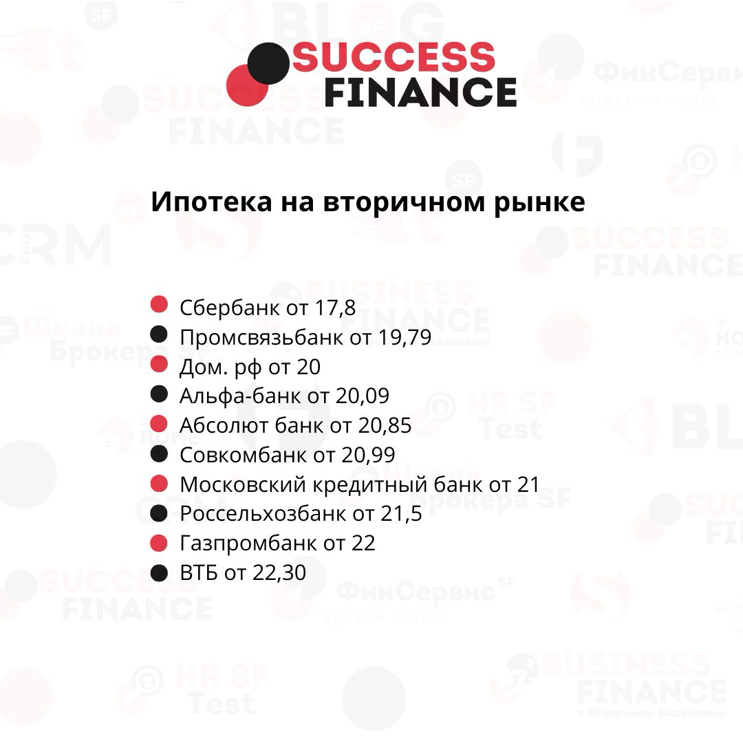 ✅ФинСервисSF - выберите лучшую кредитную программу для себя📲
fin-servis-sf.fin-success.biz | Сетка — социальная сеть от hh.ru