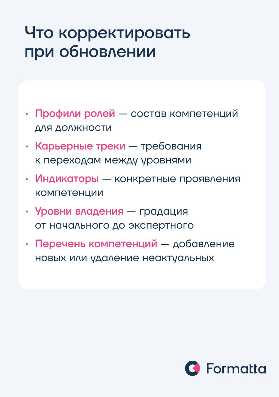 Стартуем Неделю управления профессиональной экспертизой
Впереди вас ждут мнения экспертов, статьи и вебинары | Сетка — социальная сеть от hh.ru