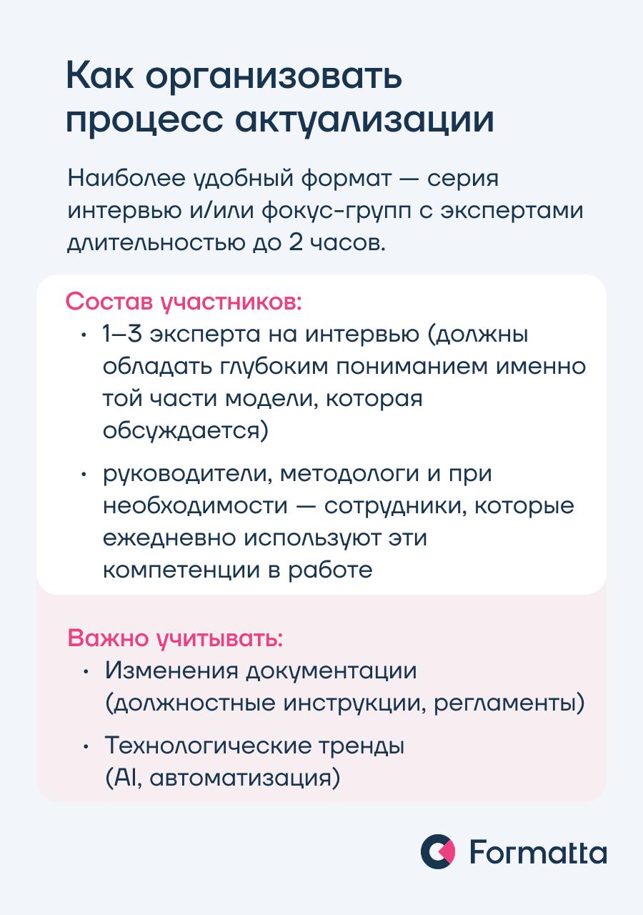 Стартуем Неделю управления профессиональной экспертизой
Впереди вас ждут мнения экспертов, статьи и вебинары | Сетка — социальная сеть от hh.ru