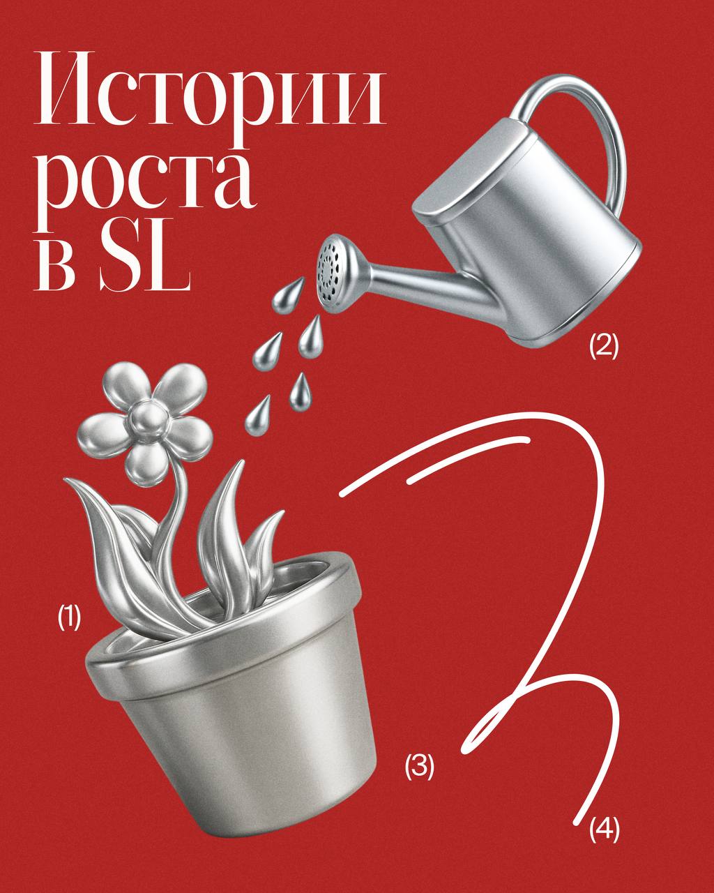В 2015 году я пришла в Sidorin Lab аккаунт-менеджером. Тогда я едва представляла, что такое ORM, и просто решила попробовать.
С тех пор прошло десять лет | Сетка — социальная сеть от hh.ru