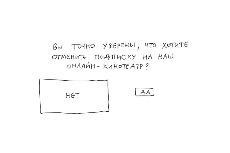 Как отменить подписку на онлайн-кинотеатр | Сетка — социальная сеть от hh.ru