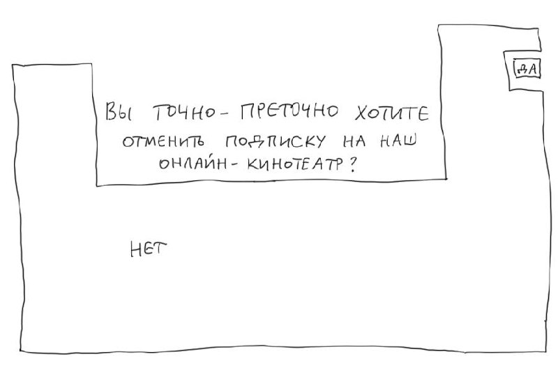 Как отменить подписку на онлайн-кинотеатр | Сетка — социальная сеть от hh.ru