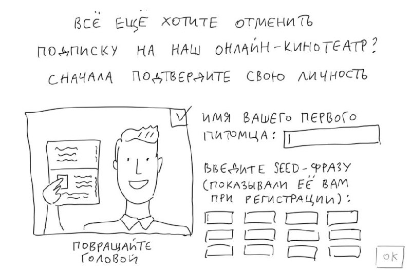 Как отменить подписку на онлайн-кинотеатр | Сетка — социальная сеть от hh.ru