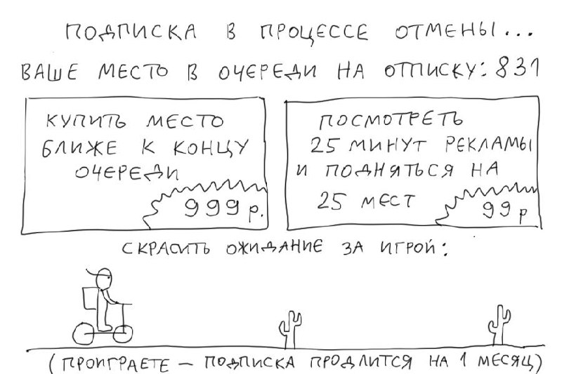Как отменить подписку на онлайн-кинотеатр | Сетка — социальная сеть от hh.ru