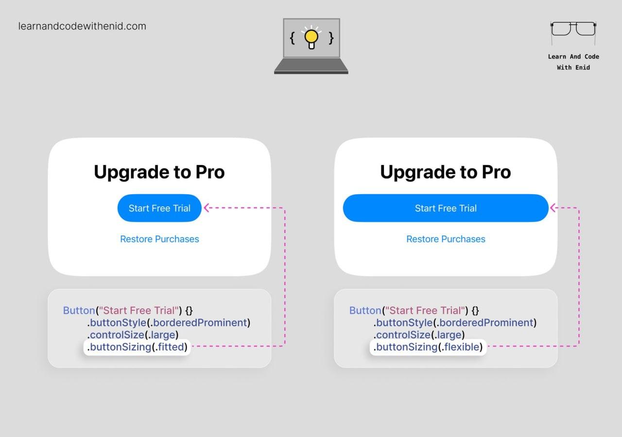 Новое в SwiftUI
В iOS 26 мы можем сделать так, чтобы кнопки растягивались на всю доступную ширину контейнера с помощью метода buttonSizing() | Сетка — социальная сеть от hh.ru