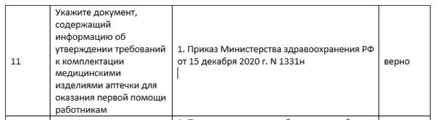 1️⃣2️⃣3️⃣4️⃣5️⃣
Сижу, решаю тестирование в ЕИСОТ. Вот такой забавный вопрос и не менее забавный ответ.
Напомним, что приказ Минздрава РФ от 15.12 | Сетка — социальная сеть от hh.ru