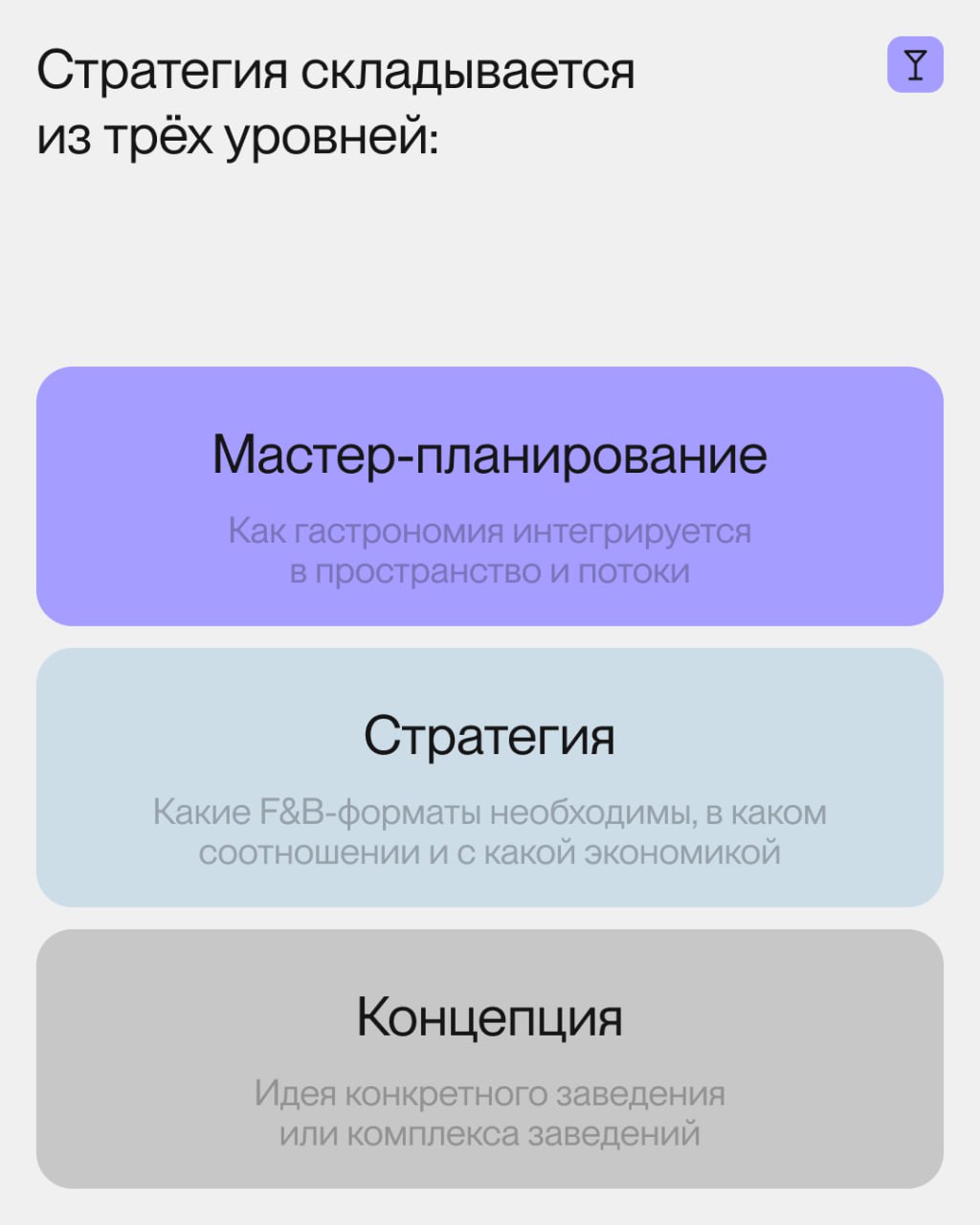 ⏺️Что такое Food&Beverage-стратегия и зачем она девелоперу
Сегодня гастрономия — это стратегический инструмент девелопера: F&B формирует сценарии пребывания, привлекает трафик, повышает статус объекта... | Сетка — социальная сеть от hh.ru