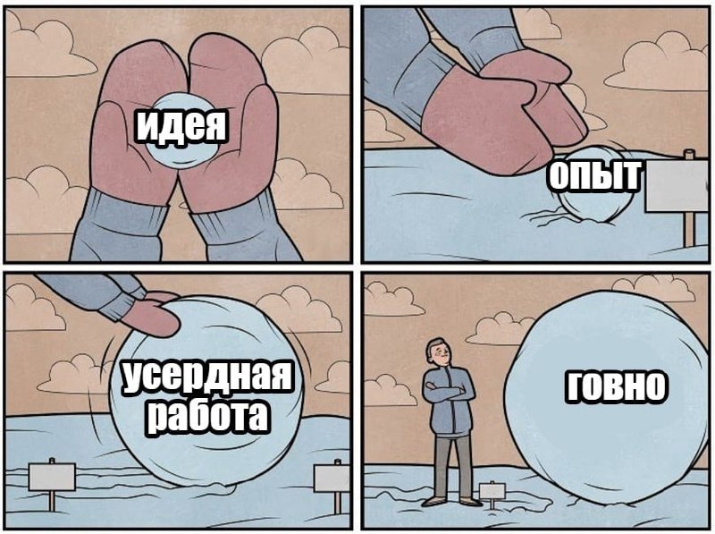 все мои проекты | Сетка — социальная сеть от hh.ru
