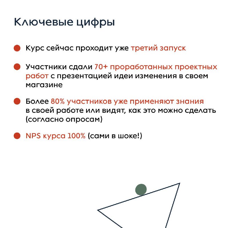 Как мы развивали предпринимательское мышление у директоров магазинов крупной розничной сети
Обычно директора розничных магазинов — это активные практики с административной хваткой и смекалкой | Сетка — социальная сеть от hh.ru