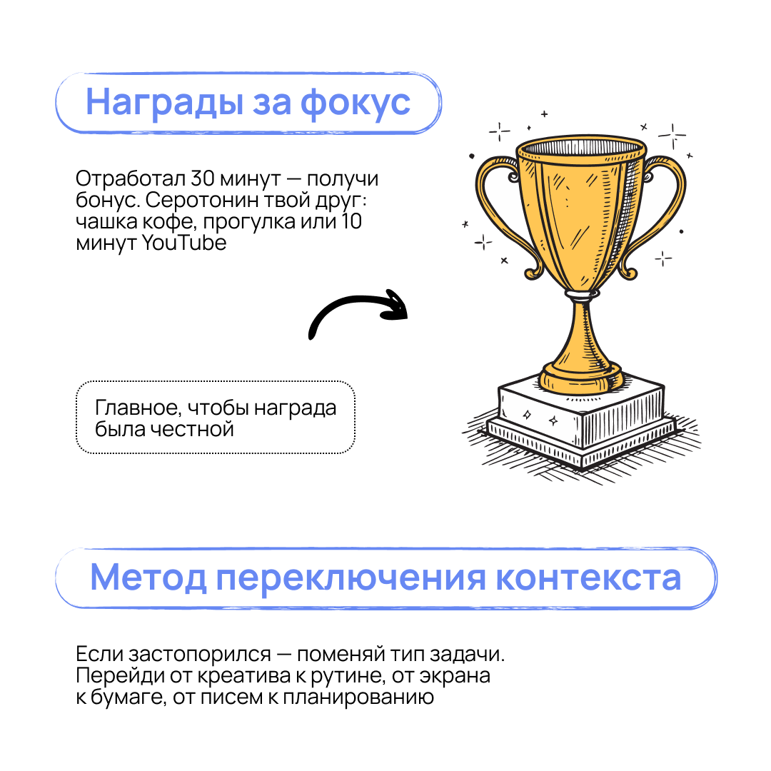 Опять прокрастинируешь? | Сетка — социальная сеть от hh.ru