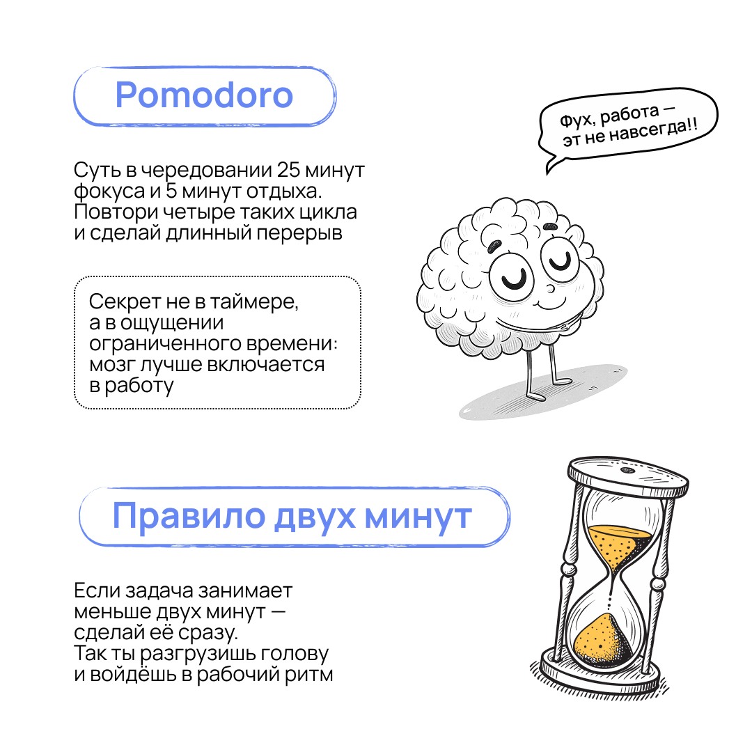 Опять прокрастинируешь? | Сетка — социальная сеть от hh.ru