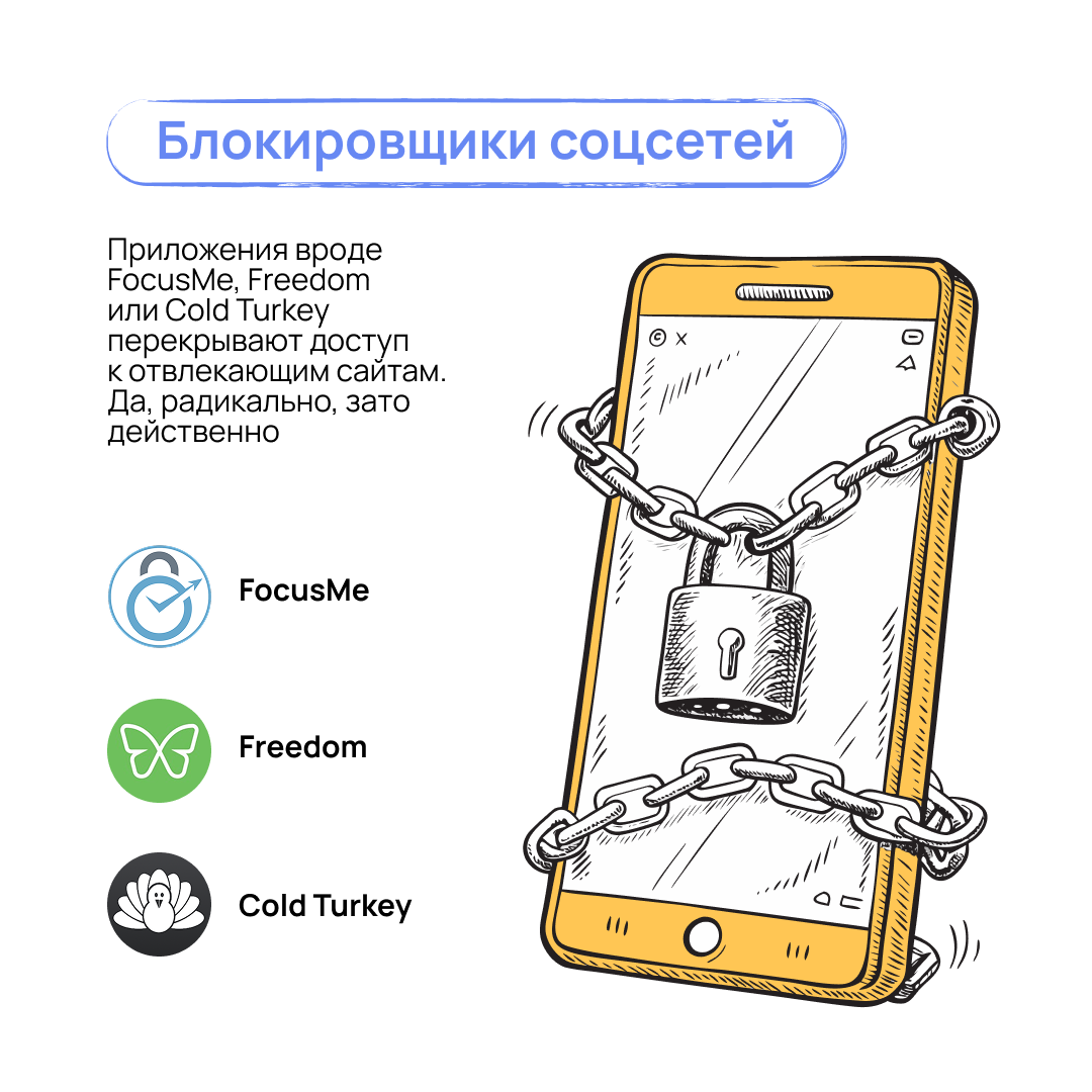 Опять прокрастинируешь? | Сетка — социальная сеть от hh.ru