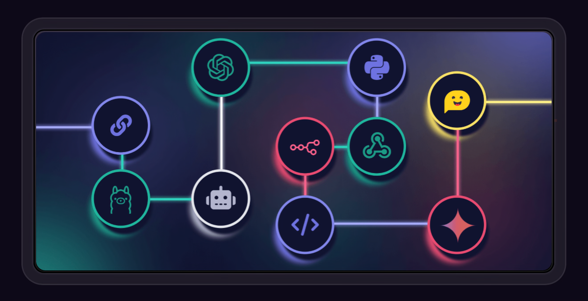 🧠 Как я автоматизирую процессы с помощью n8n + ИИ | Сетка — социальная сеть от hh.ru