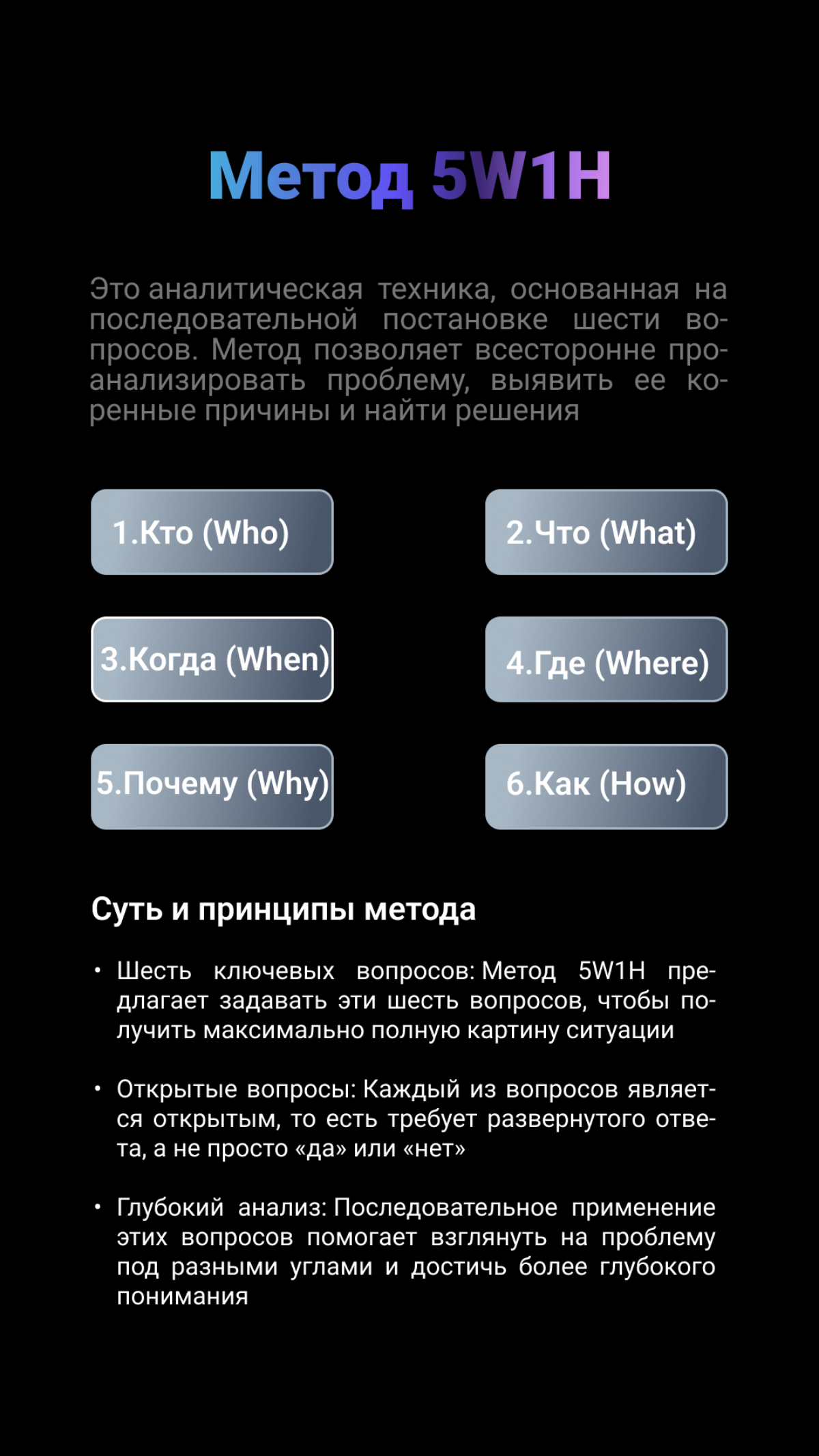 Метод 5W1H | Сетка — социальная сеть от hh.ru